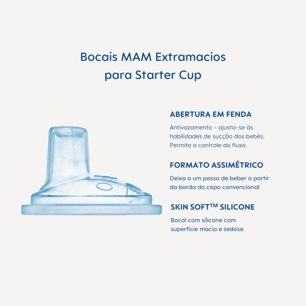Bocal Extramacio para Copos MAM com Sistema Antivazamento
