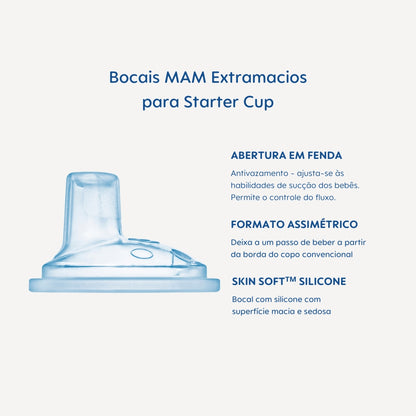 Bocal Extramacio para Copos MAM com Sistema Antivazamento