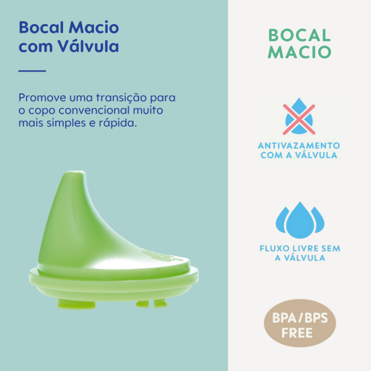 Bocal Macio para Copos MAM com Válvula Antivazamento