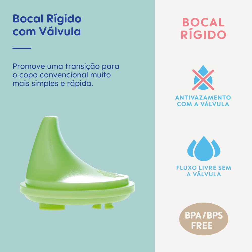 Bocal Rígido para Copos MAM com Válvula Antivazamento