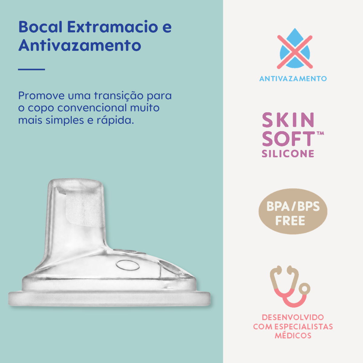 Bocal Extramacio para Copos MAM com Sistema Antivazamento (2 Unidades)