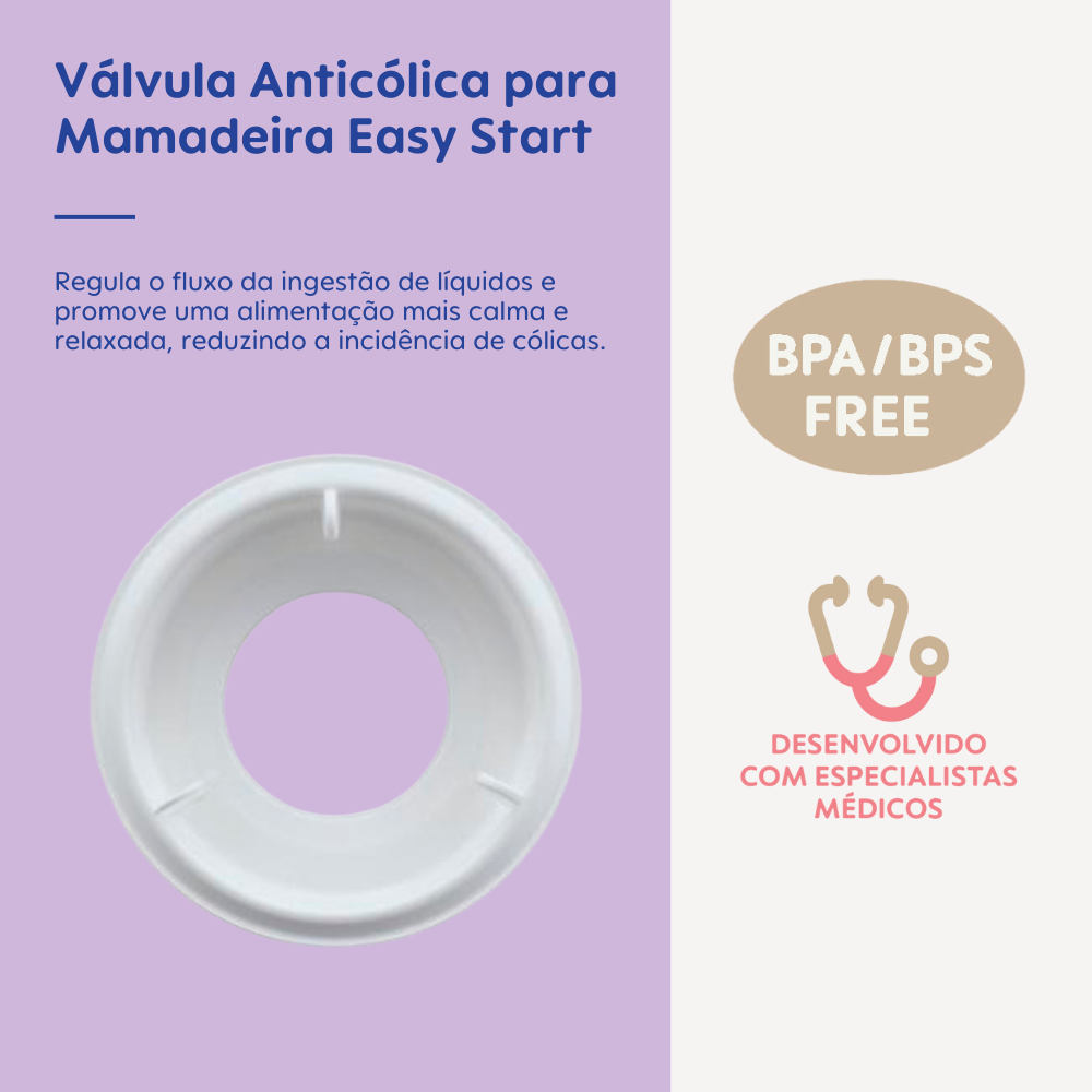Válvula Anticólica para Mamadeiras Easy Start MAM 2 Unidades
