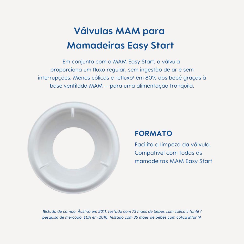 Válvula Anticólica para Mamadeiras Easy Start MAM 2 Unidades