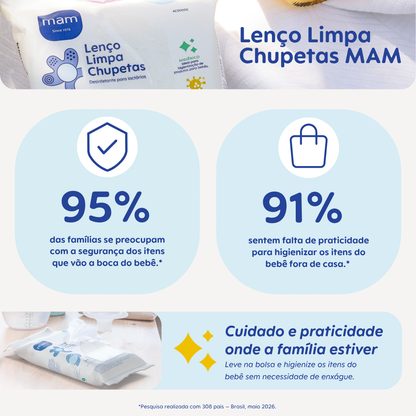Kit Lenços Umedecidos MAM (Leve 3 e Pague 2)