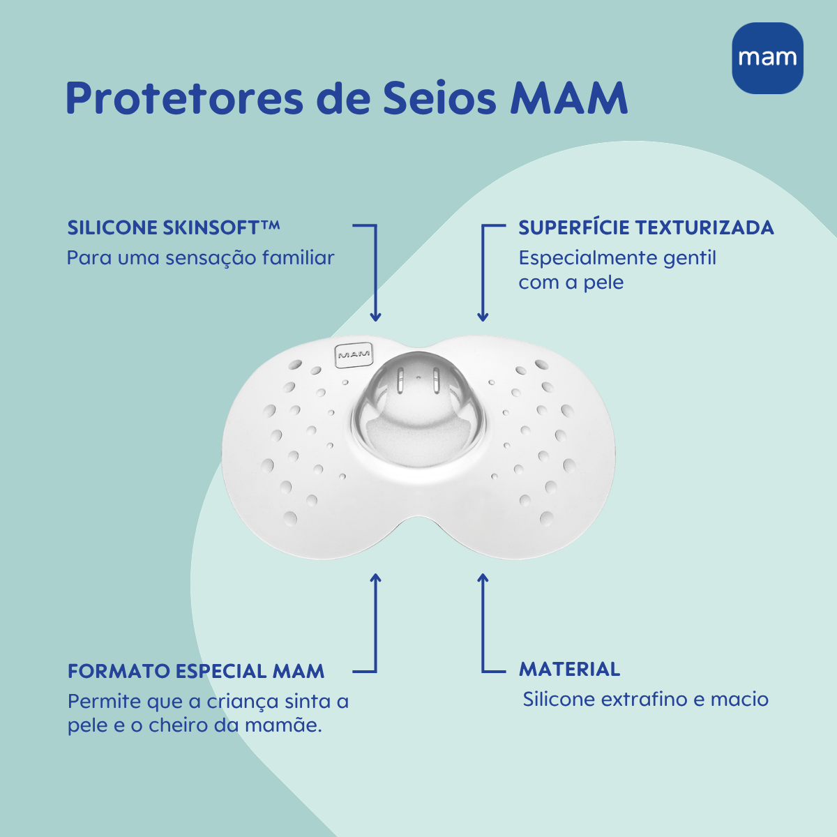 Protetor de Seios MAM Tamanho Grande Silicone Extrafino e Macio 2 Unidades