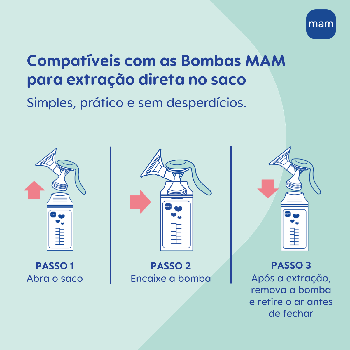 Sacos para Armazenar Leite Materno MAM (25 Unidades de 180ml)