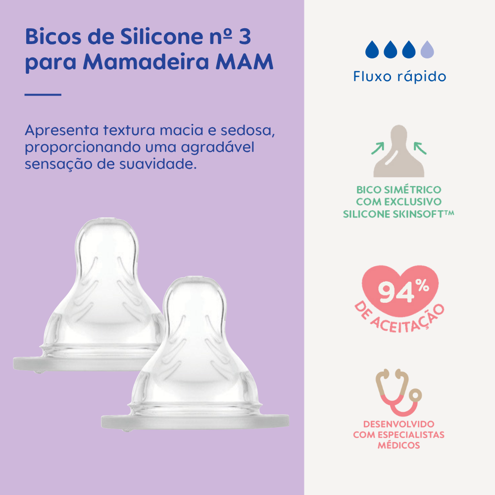 Kit 2 Bicos nº 3 para Mamadeira MAM em Silicone Fluxo Rápido 4+ Meses