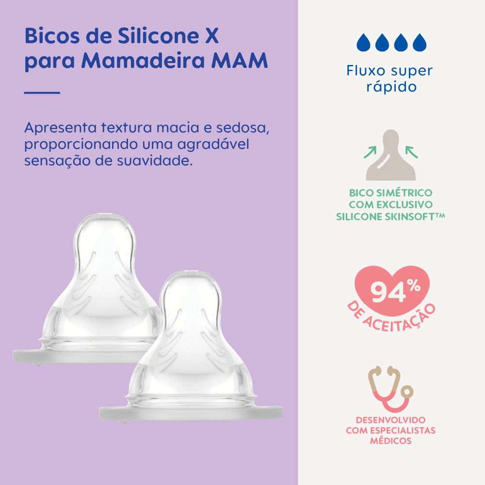 Kit 2 Bicos X para Mamadeira MAM em Silicone Fluxo Super Rápido 6+ Meses
