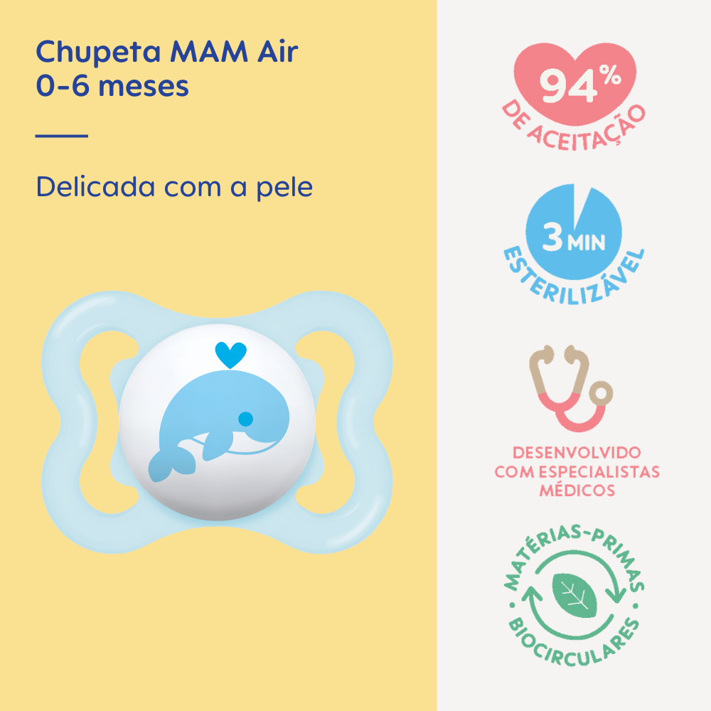 Chupeta MAM Air 0-6 Meses Azul com Caixa Esterilizadora