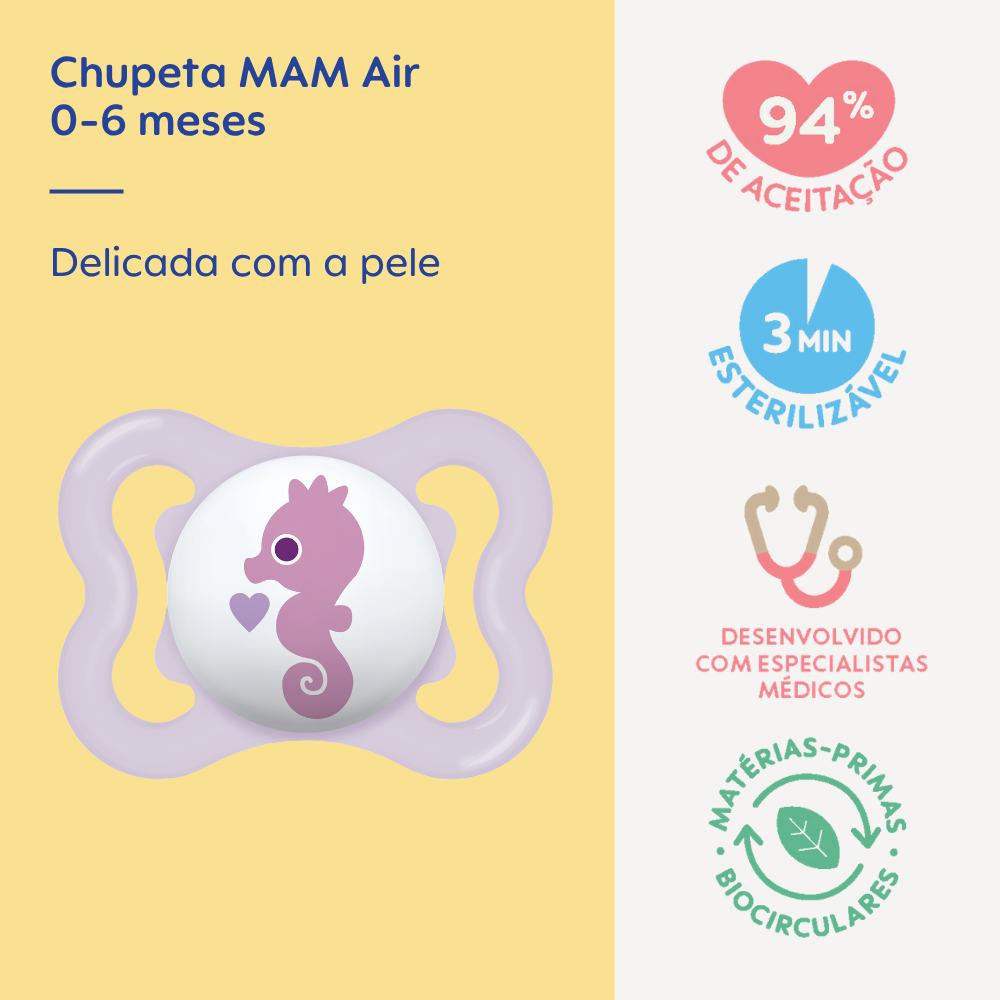 Chupeta MAM Air 0-6 Meses Lilás com Caixa Esterilizadora