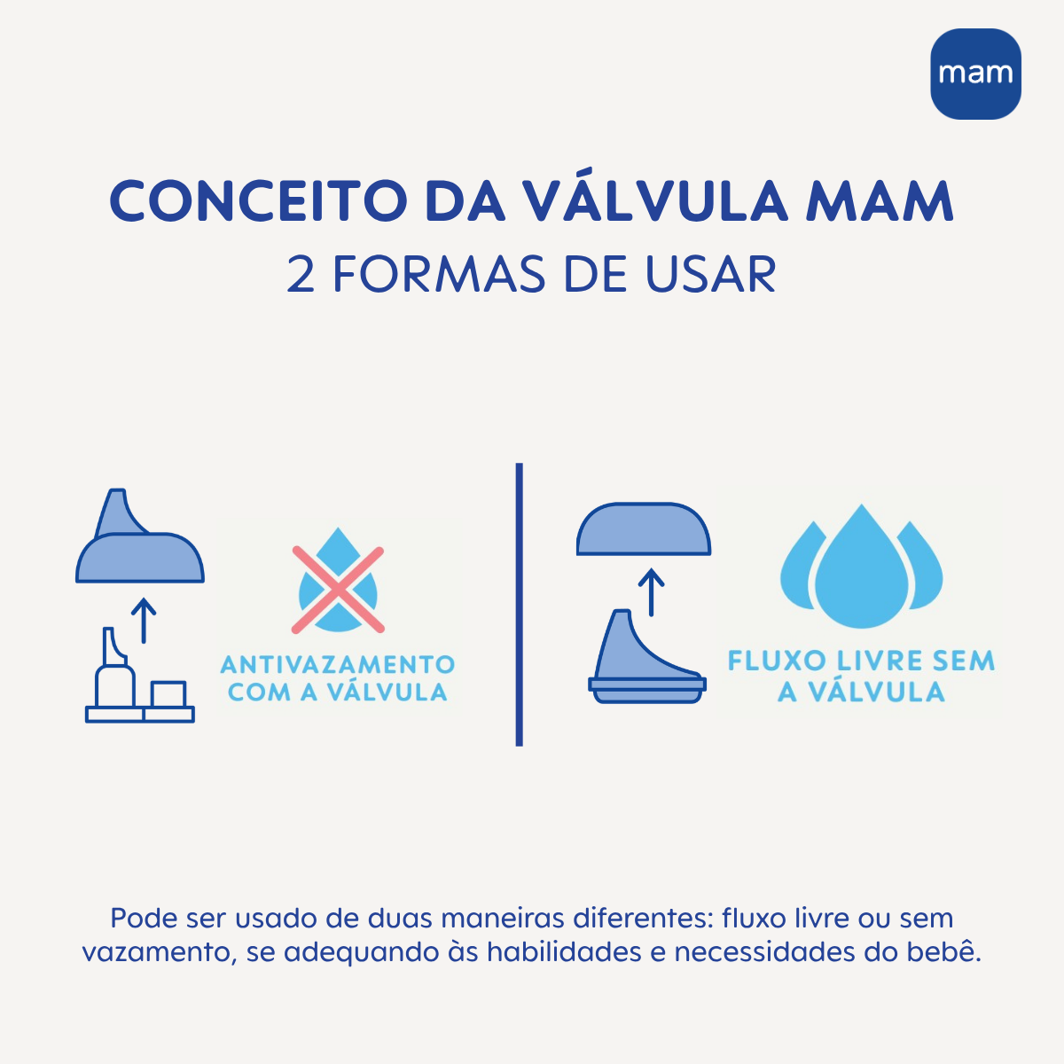 Copo de Transição MAM Fun to Drink Night 270ml Brilha no Escuro 8+ Meses Neutro