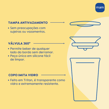 Copo de Transição 360° MAM Fácil de Beber 290ml 8+ Meses Com Tampa Lilás