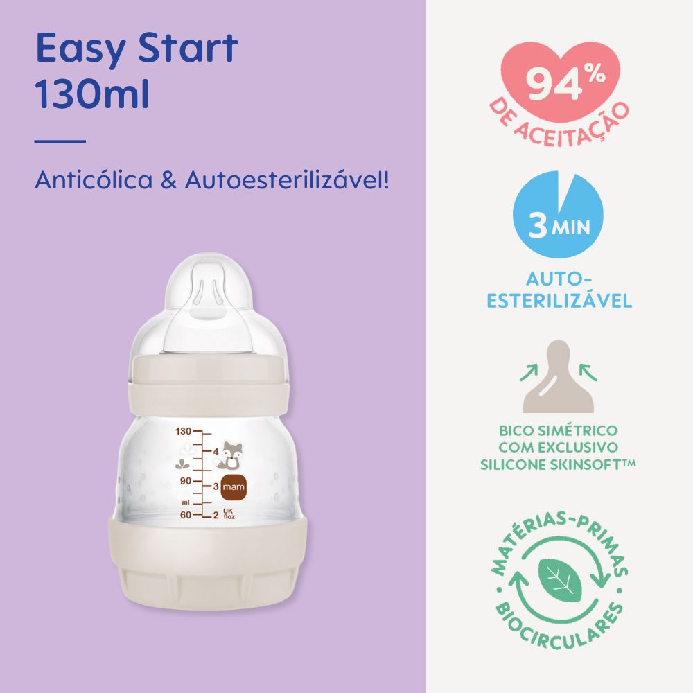 Mamadeira MAM Easy Start 130ml Anticólica e Autoesterilizável 0+ Meses Neutra