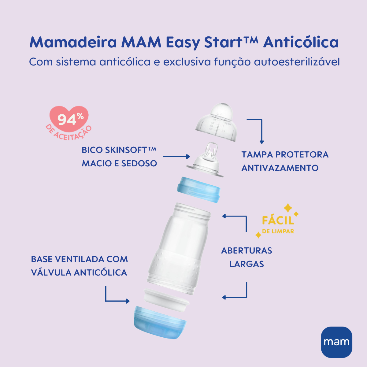 Mamadeira Mam Easy Start 320ml Anticólica e Autoesterilizável 4+ Meses Neutro