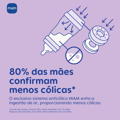 Mamadeira Mam Easy Start 320ml Anticólica e Autoesterilizável 4+ Meses Neutro
