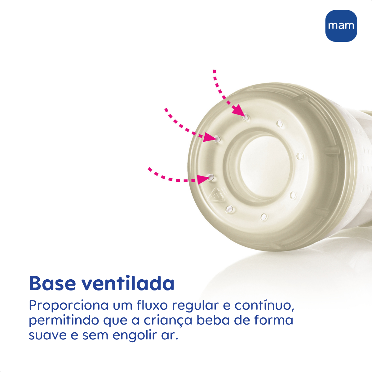Mamadeira Mam Easy Start 320ml Anticólica e Autoesterilizável 4+ Meses Neutro