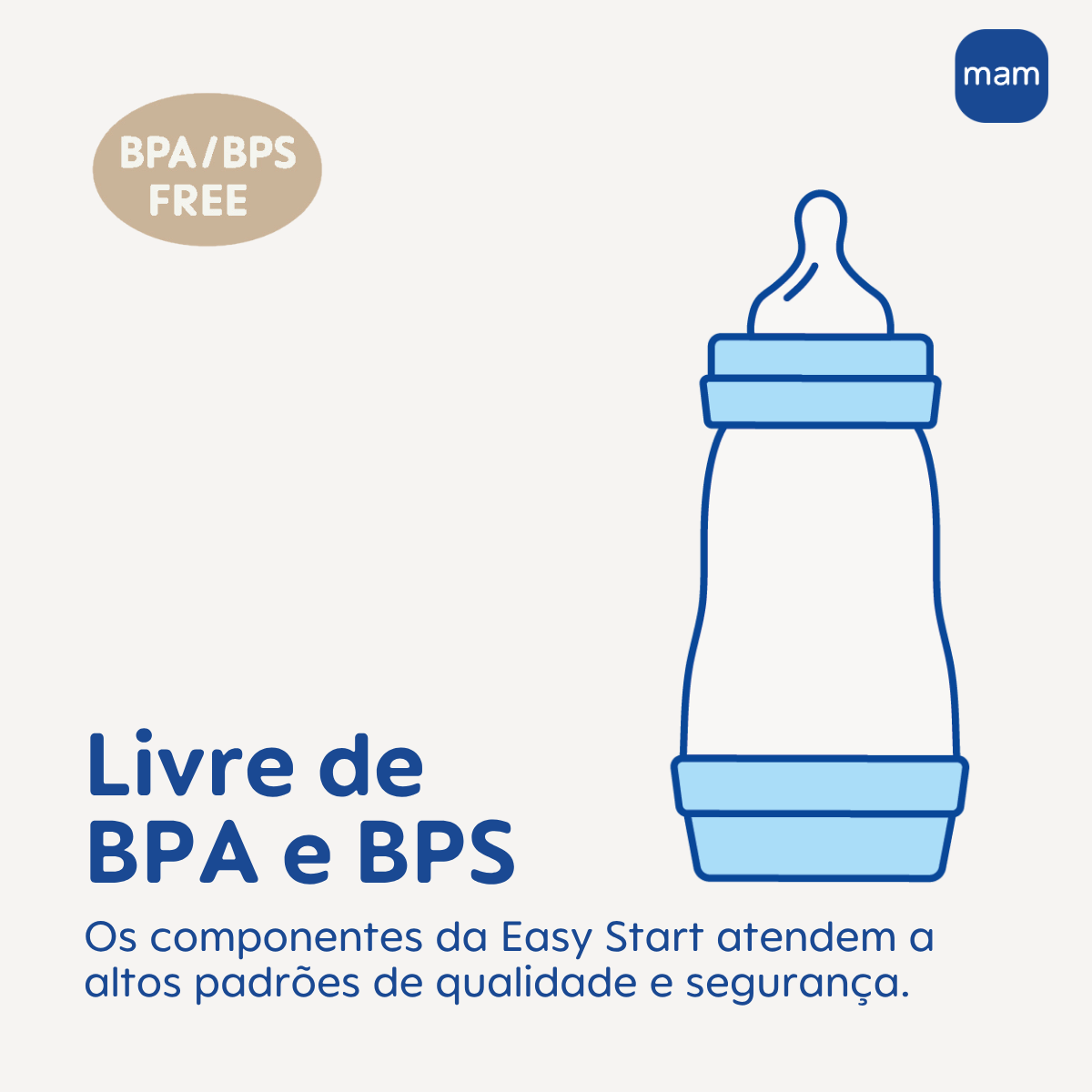 Mamadeira Mam Easy Start 320ml Anticólica e Autoesterilizável 4+ Meses Neutro