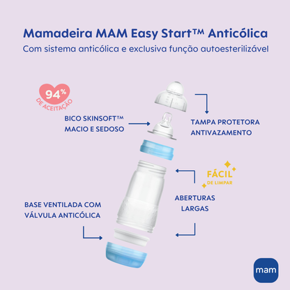 Kit 4 Mamadeiras MAM Easy Start - Gift Set Anticólica e Autoesterilizável 0+ Meses Rosa