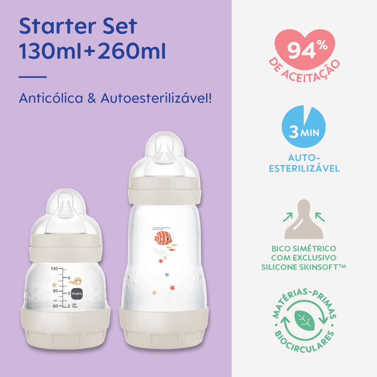 Kit 2 Mamadeiras MAM Easy Start - Starter Set 130ml + 260ml Anticólica e Autoesterilizável 0+ Meses Neutro