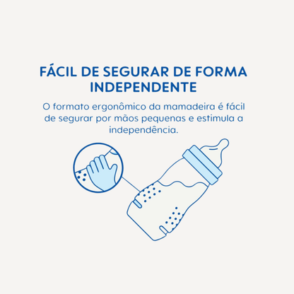 Mamadeira Mam Easy Active 330ml 4+ Meses Azul