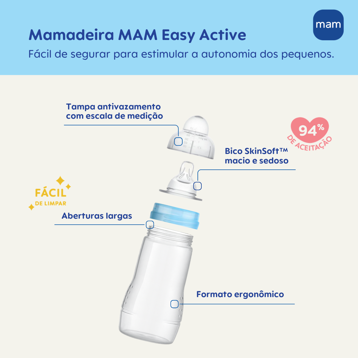 Mamadeira Mam Easy Active 330ml 4+ Meses Lilás