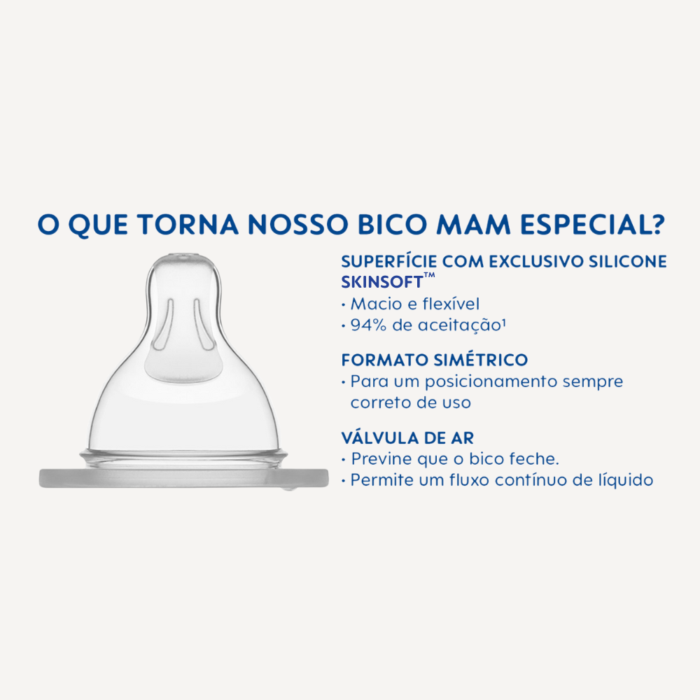 Mamadeira Mam Easy Active330ml 4+ Meses Neutra