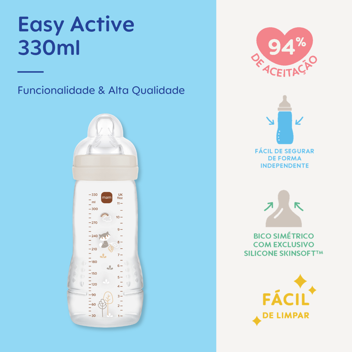 Mamadeira Mam Easy Active330ml 4+ Meses Neutra