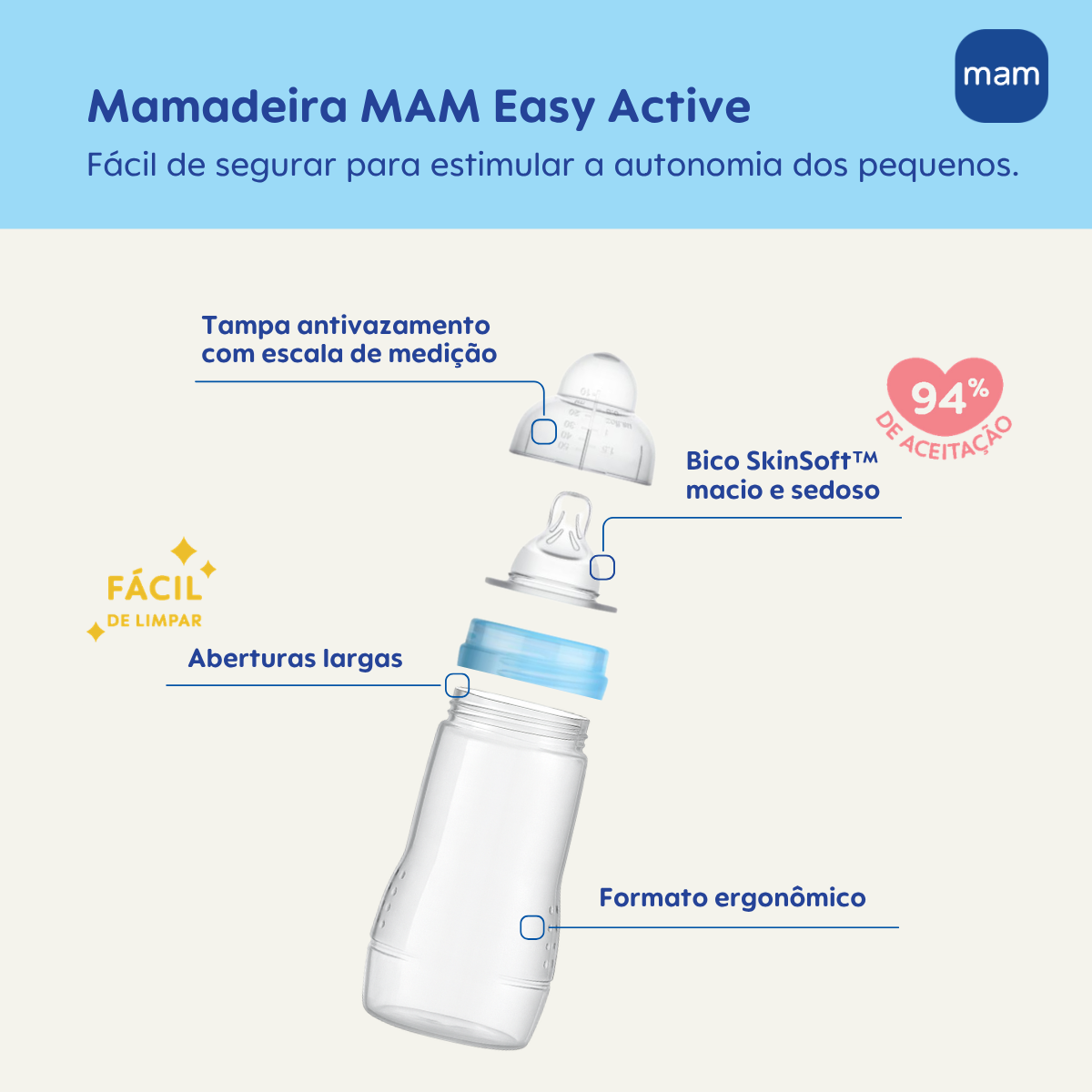 Mamadeira Mam Easy Active330ml 4+ Meses Neutra