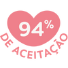 94% de aceitação